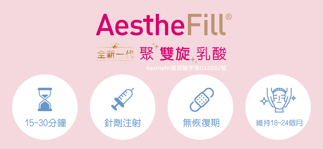 艾麗斯AestheFill®精靈針新型PDLLA聚雙旋乳酸療程說明