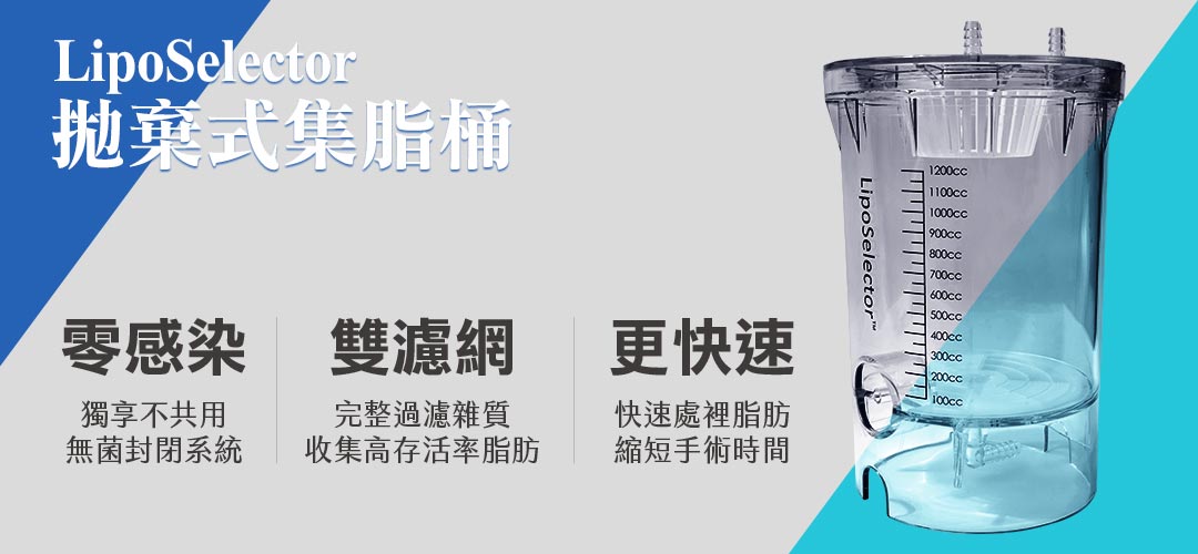 台中抽脂周爾康整形外科診所複合式抽脂儀器設備｜LipoSelector拋棄式脂肪過濾收集桶